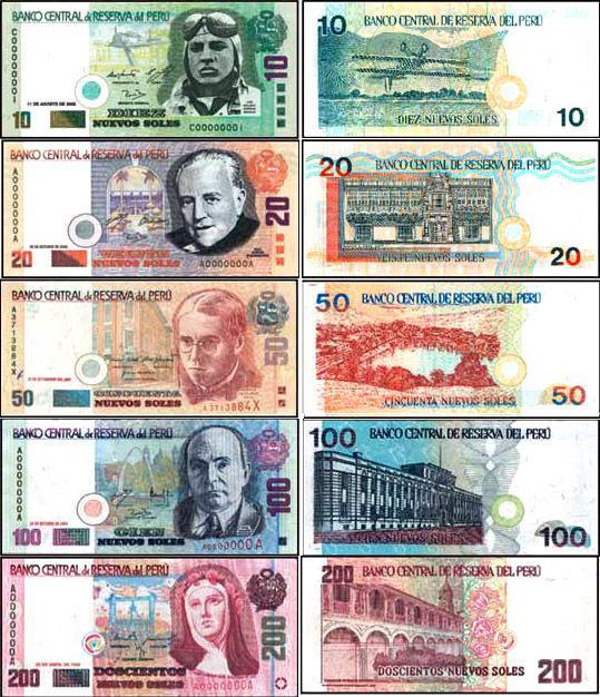 秘鲁货币新索尔