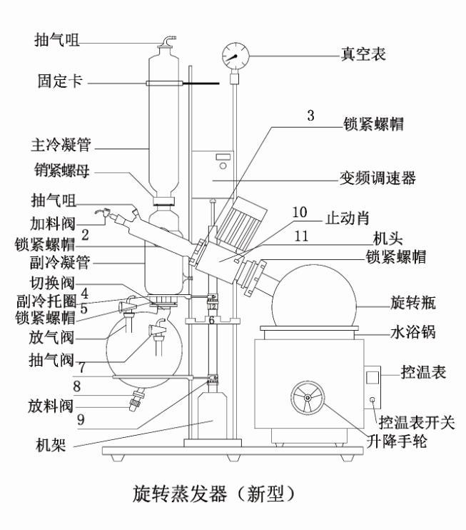 旋转蒸发仪的结构