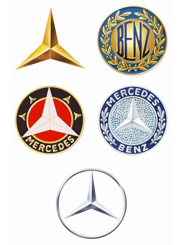 Mercedes-Benz历代商标沿革